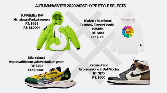 Most Hype Styles of AW 2020 @ Full Circle ATL | Fashion Club